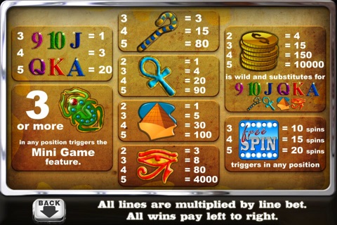 Slots Deluxe screenshot 4