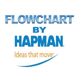 Flowchart by Hapman