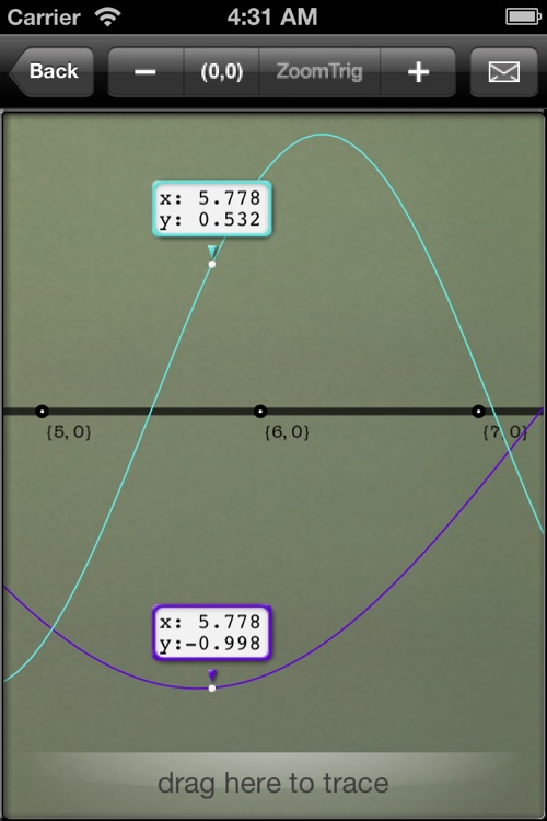 RK-83: Scientific Graphing Calculator