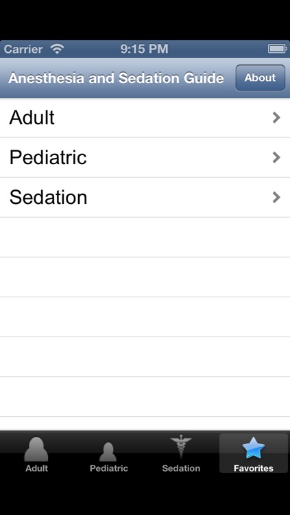 Anesthesia & Sedation Guide