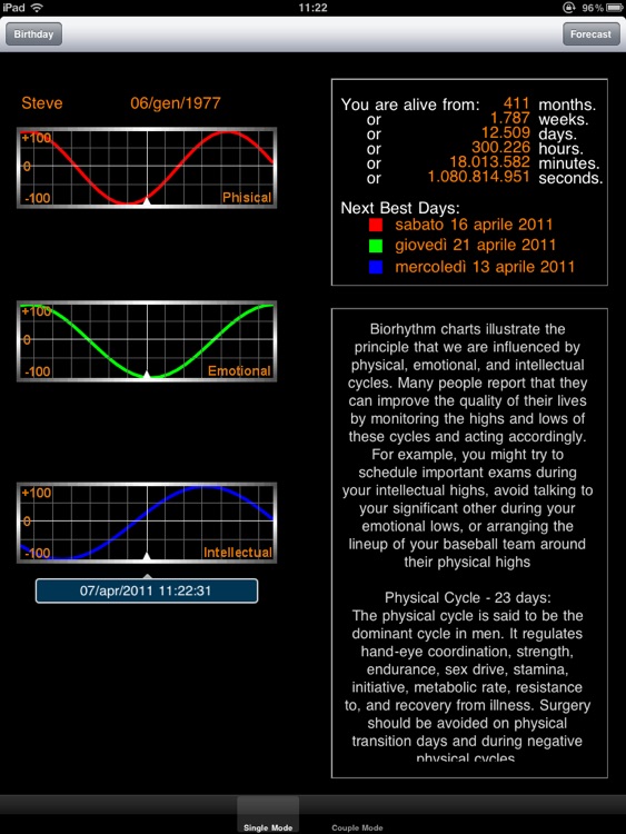iBiorhythms HD