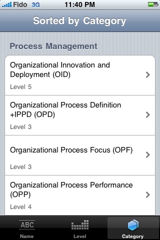 Osellus CMMI® Model Reference screenshot 3