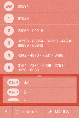 Xổ Số 2014 screenshot 3