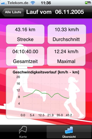 Joggen-Statistiken screenshot 2