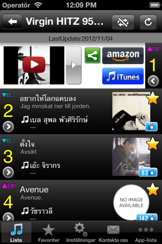 Thai Hits! (Free) - Get The Newest Thai music charts! screenshot 2