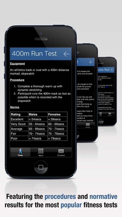 Fitness Tests - For PE Teachers and Coaches