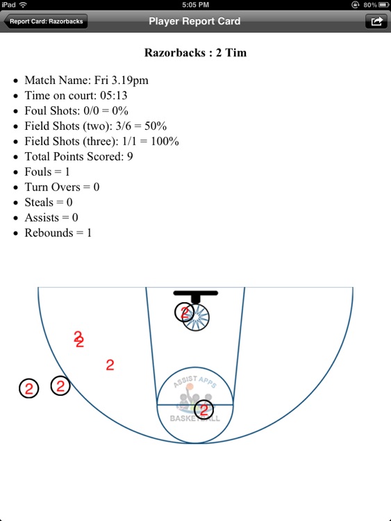 Basketball Assist lite screenshot-4