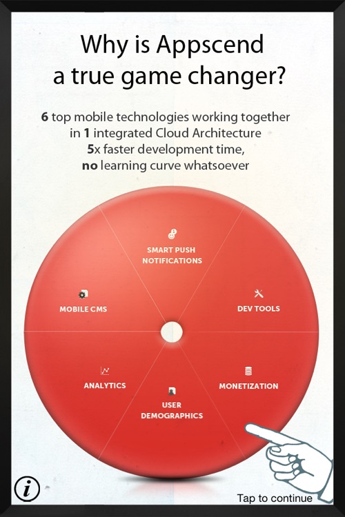 Infograpp