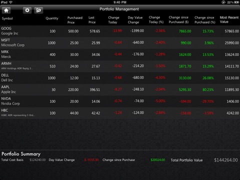 0110 Stock Analysis screenshot 2