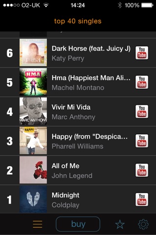 my9 Top 40 : TT music charts screenshot 2
