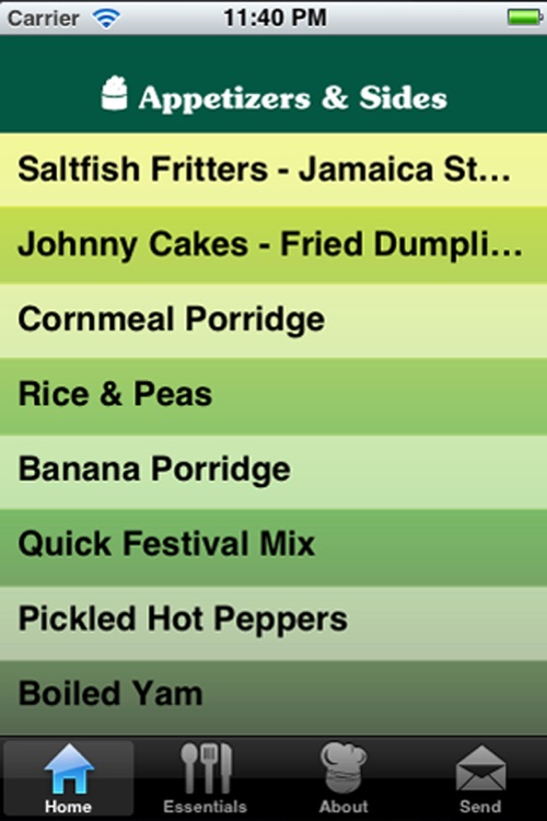 Jamaican Recipes