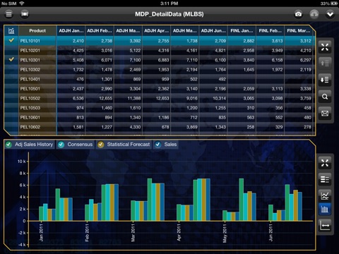 Mobile Demand Planner screenshot 2