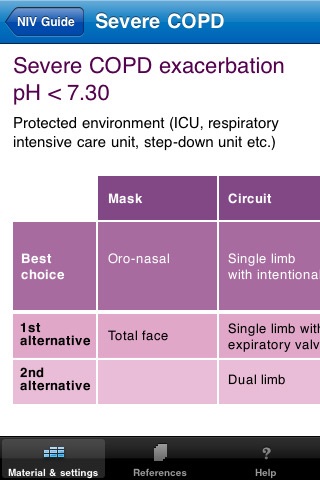 Philips NIV Guide screenshot 4