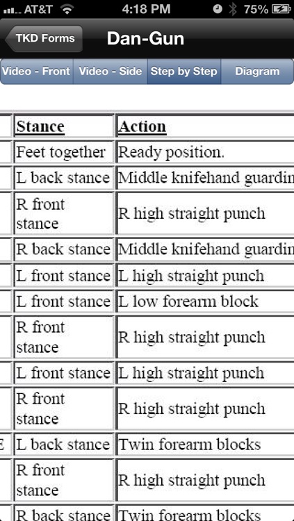TKD Forms screenshot-4