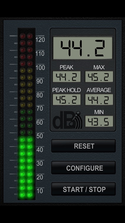 dB Volume Meter