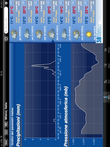 3BMeteo HD screenshot 3