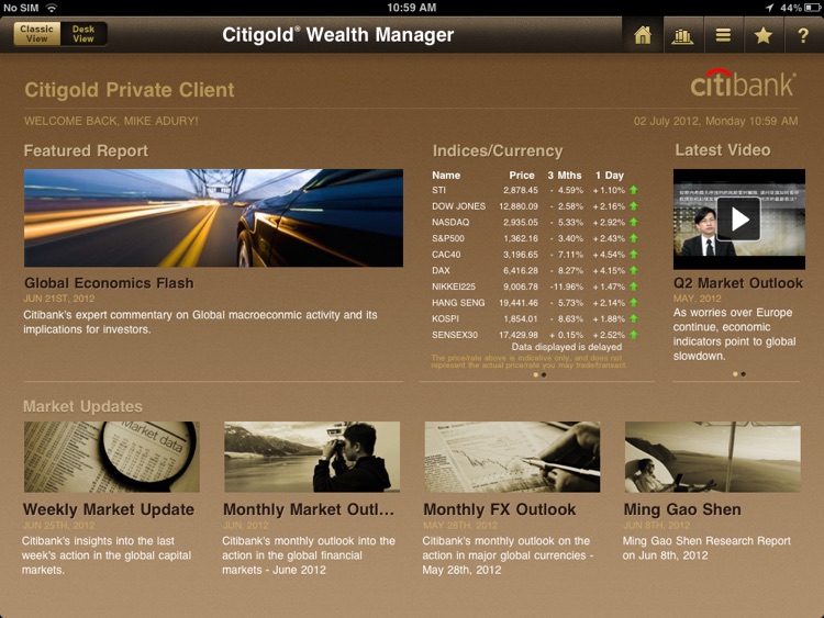 Citigold Wealth Manager