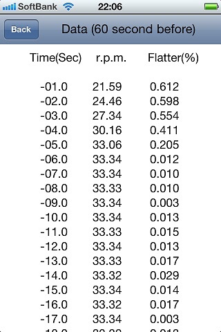 RPM_Meter screenshot 2