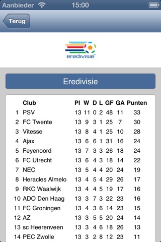 PEC Zwolle screenshot 4