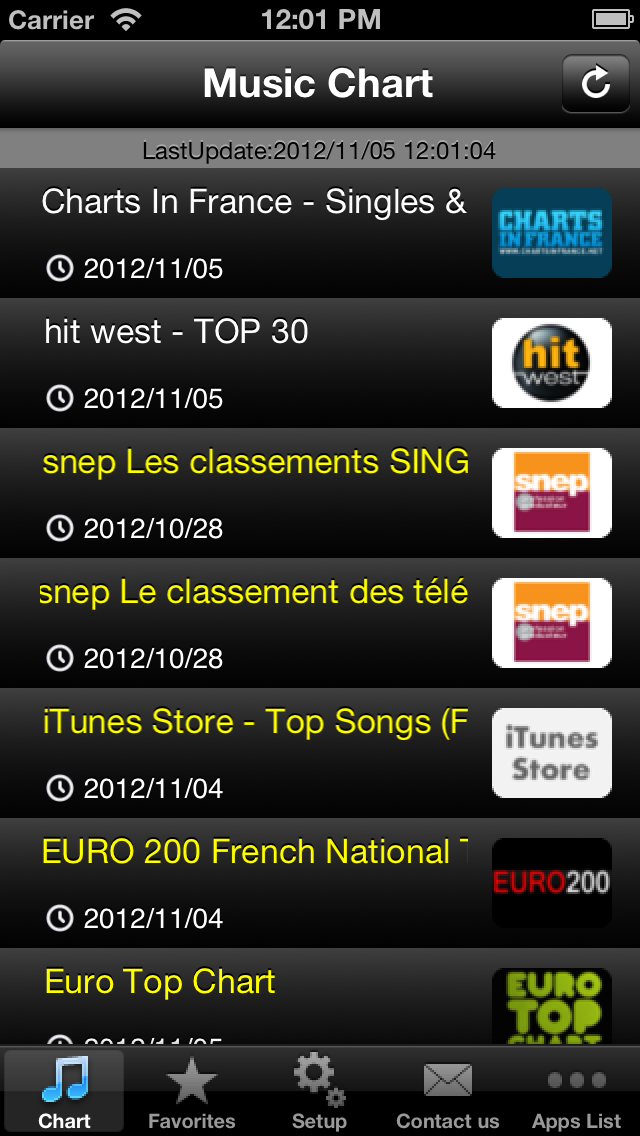 French Charts 2012