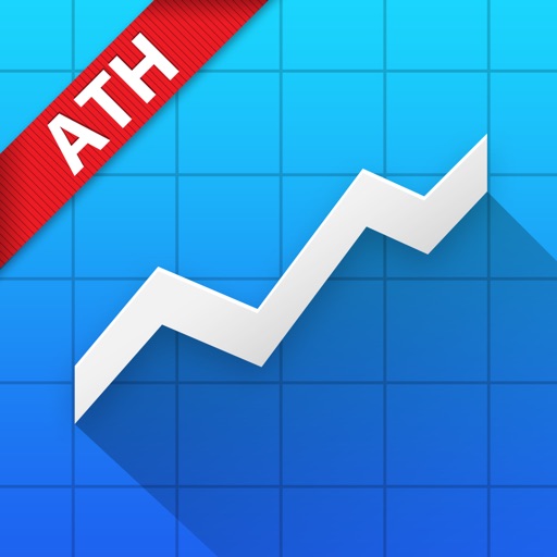 ATH Stock Analysis