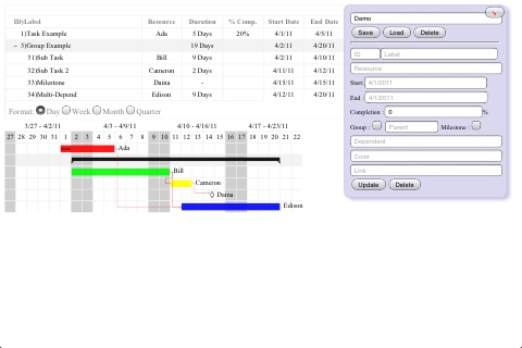 Gantt Charts screenshot 2