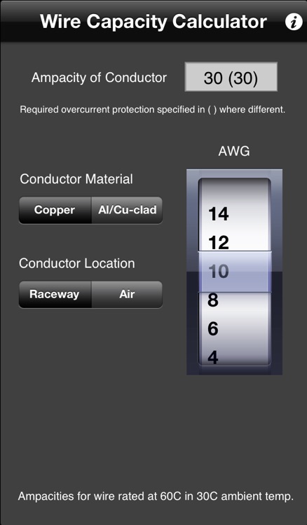 Wire Current Calculator