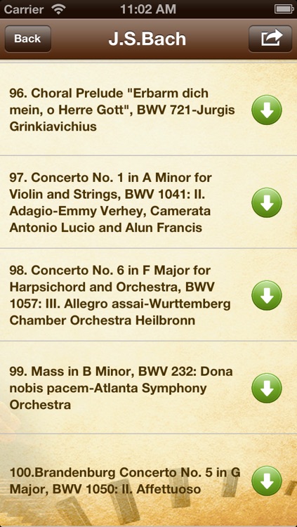 Masterpieces of Great Composers-1200 songs