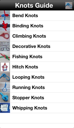 Knots Guide