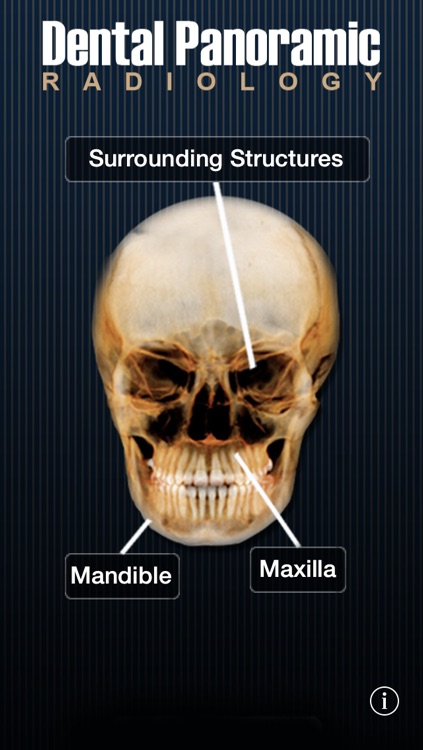 Dental Panoramic Radiology