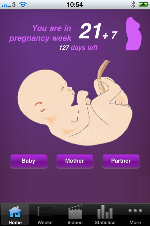 Pregnancy App UK