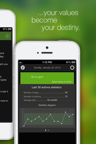 Keep It Green - Habit Maker. Free screenshot 3