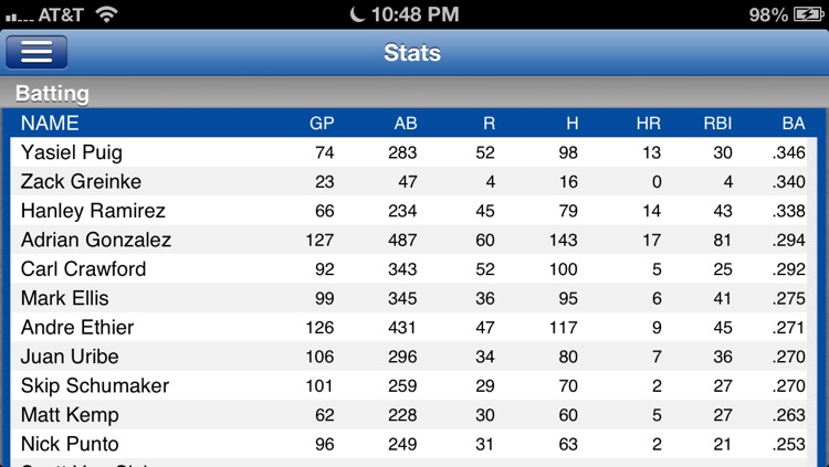 Los Angeles D Baseball Live screenshot-4