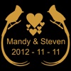 MandySteven