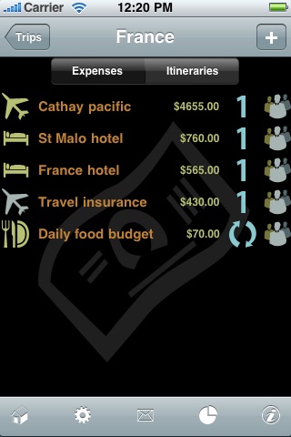 iTravel Budget screenshot-3