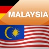 Malaysia iTrav (Deutsch)