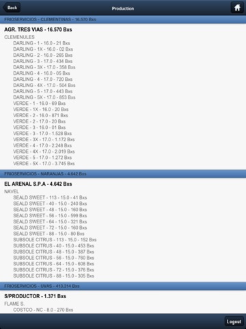 Serco Logistics Cold Storage for iPad screenshot 4