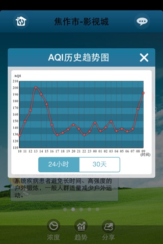 焦作空气质量 screenshot 3
