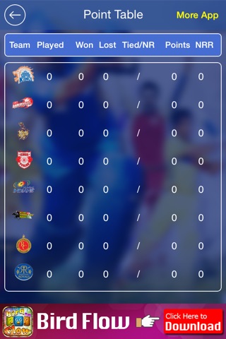 Rajasthan Royals - IPL 2014 screenshot 3