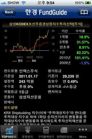 한국경제 FundGuide screenshot 2