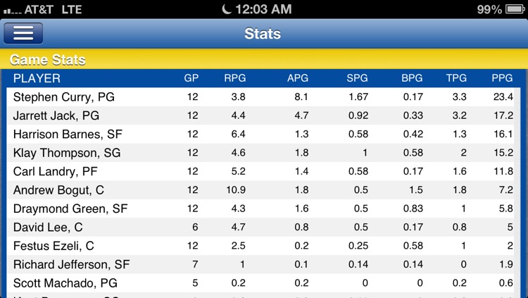 Basketball Live - Golden State Edition screenshot-4