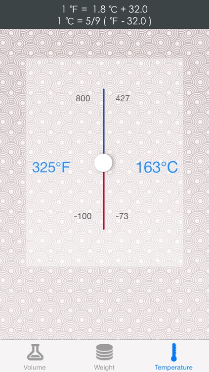 Cooking Measures | Easy weight, volume and temperature unit converter for the iPhone chef