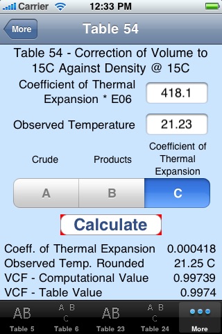 PETROLEUM VOLUME CORRECTION TABLES – Crude Oil, Gasoline, Jet Fuel & Kerosene