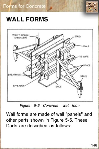 Carpentry Pocket Reference