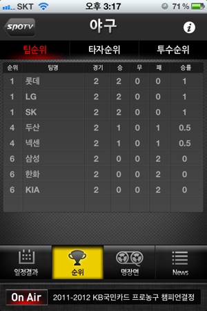 SPOTV Lite for iPhone(圖3)-速報App