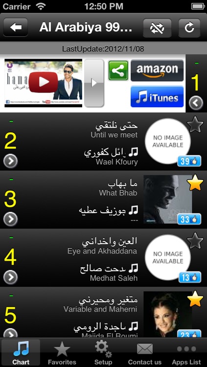 Arab Hits! - Get The Newest Arabic music charts!