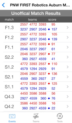 FRC Tracker 2014(圖3)-速報App