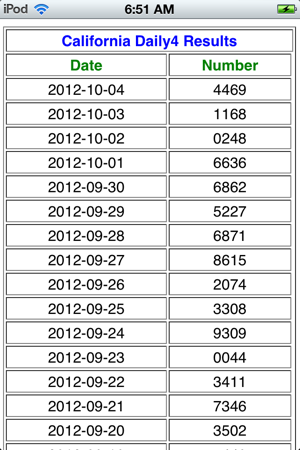 CA Lottery Results(圖5)-速報App