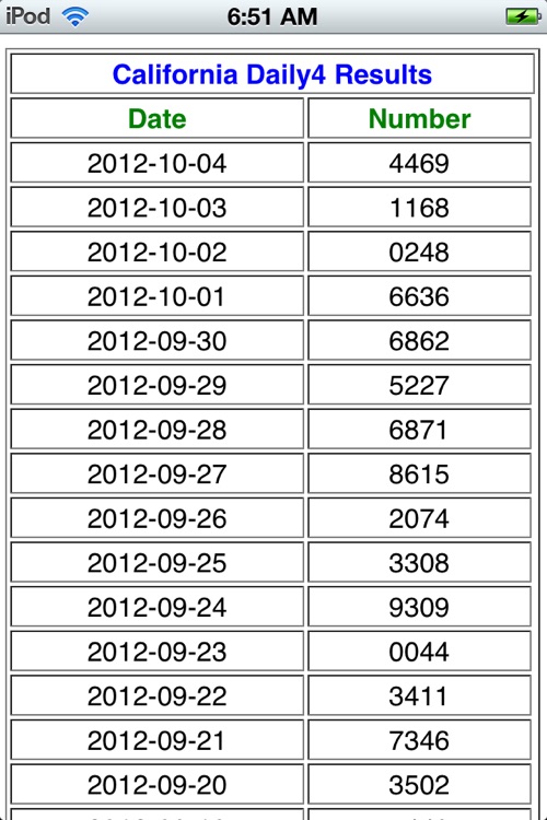 CA Lottery Results screenshot-4