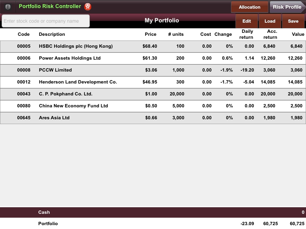 Portfolio Risk Controller HK screenshot 2